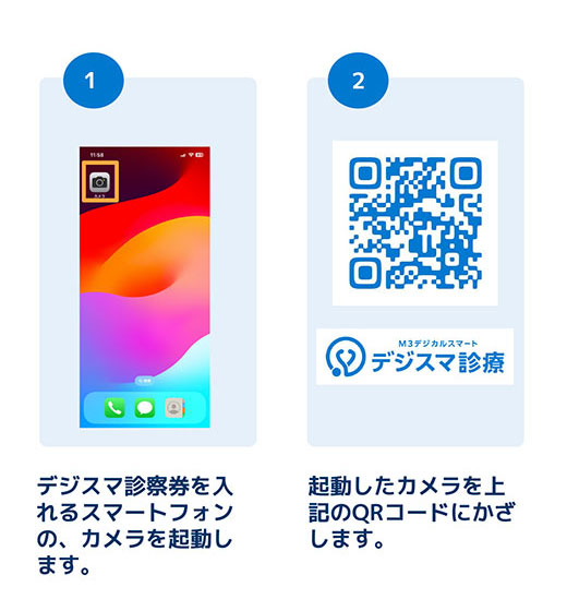 デジスマ診察券 アプリの入れ方のご案内1