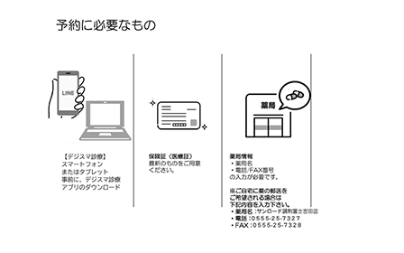 予約に必要なもの